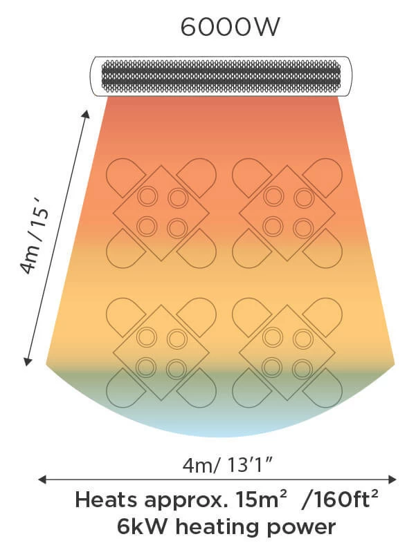 Bromic Heating 6000 Watt Tungsten Smart-Heat Electric Heater - Image 3
